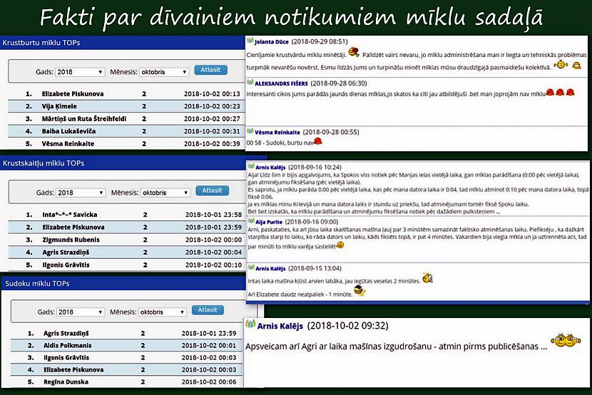 Uzklikscaronķini uz bildes... Autors: rasiks Diena jaunu pārsteigumu pilna (papildināts)