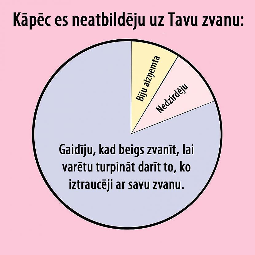 Autors: matilde 9 patiesības par sievietes ikdienas dzīvi un problēmām