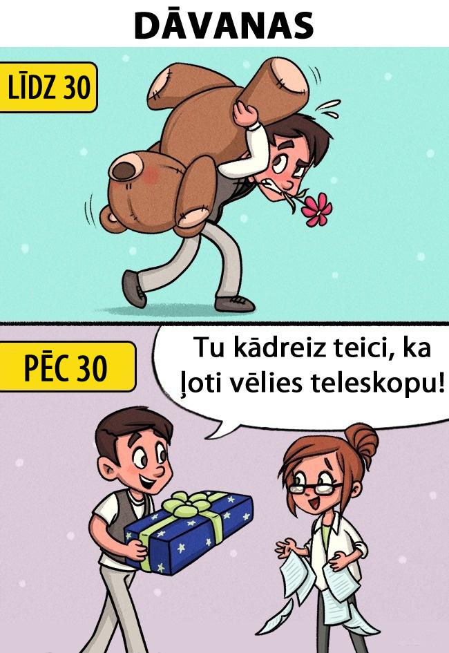 Autors: matilde 11 jauki komiksi, kas parāda, cik ļoti mainās attiecības pēc 30