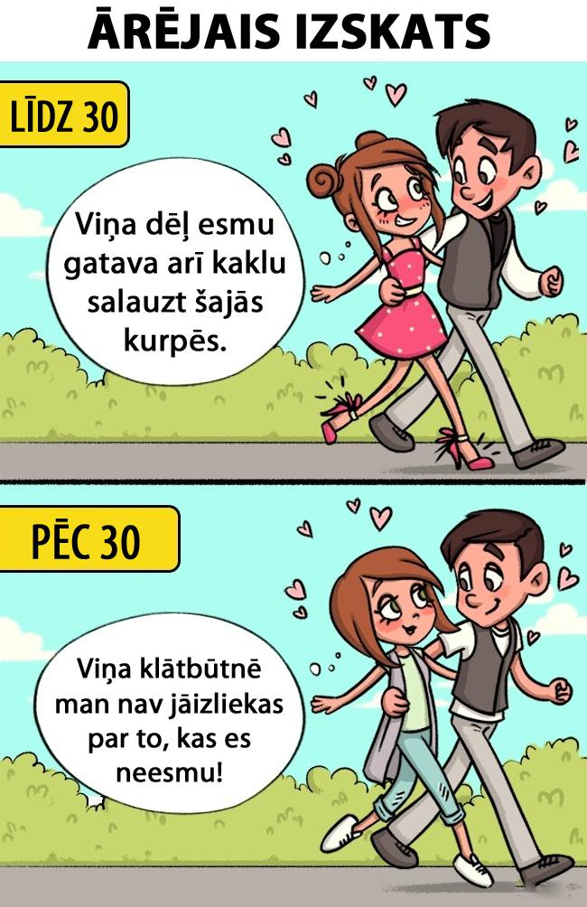 Autors: matilde 11 jauki komiksi, kas parāda, cik ļoti mainās attiecības pēc 30