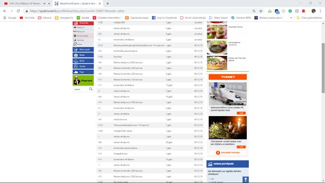 Autors: NewsFromDrama EKSPERIMENTS - Cik ilgā laikā es varu atpelnīt 20000 Cepumus?
