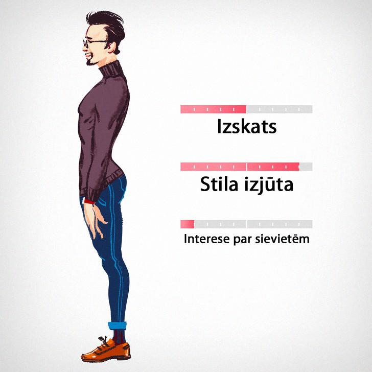 2 tips Maigais skaistulisJa... Autors: matilde Izvēlies sev «perfekto» vīrieti un uzzini, ko tas nozīmē