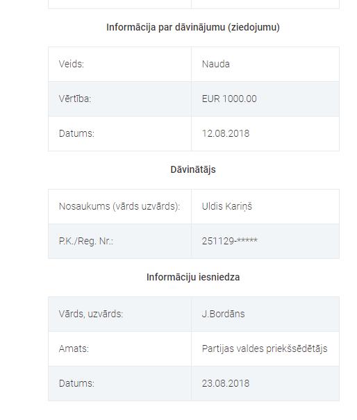 Es gar zemi Bordāns... Autors: Jānis Baroniņš Laimīgu Jauno Cūkas gadu! Var gadīties patiesi cūcīga. Par ziedojumiem.