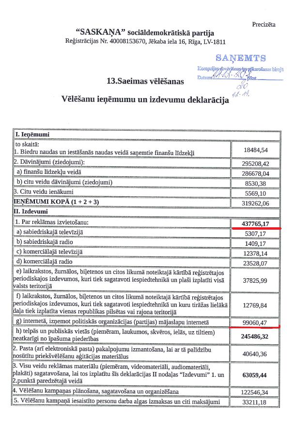Autors: Bumbišķi News Network Par Saskaņas maksas reklāmu internetā - novērota interesanta sakritība!