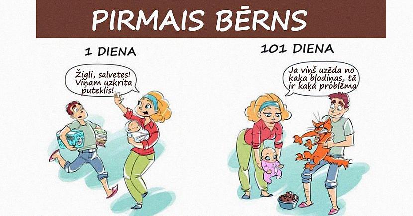 Autors: rasiks 1. un 101. diena