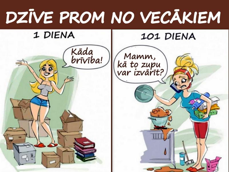 Autors: rasiks 1. un 101. diena