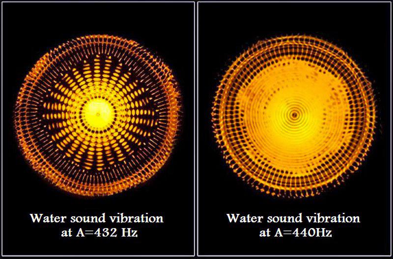 A 432 Hz vai LA 432 Hz ir... Autors: pinkpotato Visuma noslēpumi slēpjas... mūzikā?