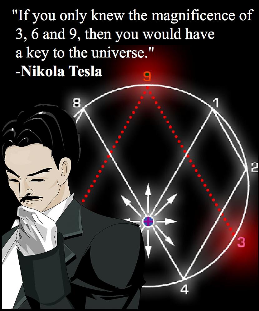 440 Hz 12 ... Autors: pinkpotato Visuma noslēpumi slēpjas... mūzikā?