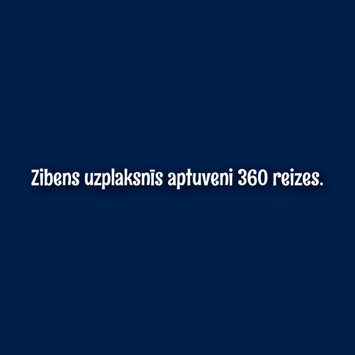 Autors: Spoklandija Ko pasaule spēj izdarīt nieka vienas minūtes laikā?