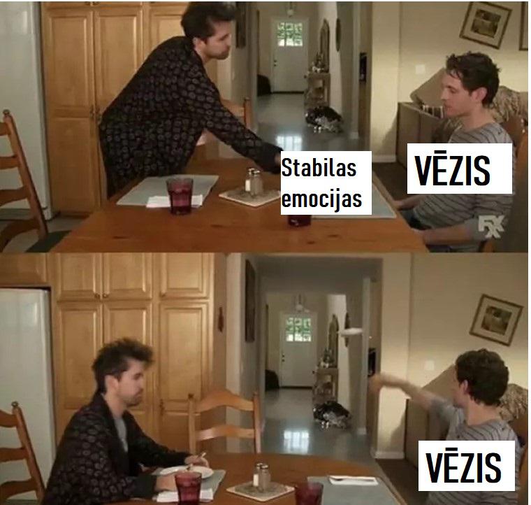 Autors: The Diāna Memes par VĒŽIEM