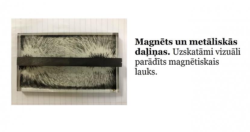 Autors: The Diāna Izglītojies: 10 attēli, kuri padarīs tevi mazliet gudrāku