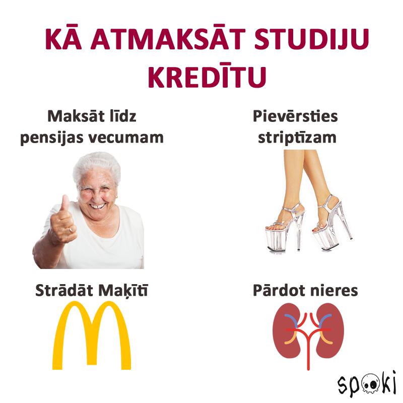 Autors: matilde 13 smieklīgas, bet patiesas memītes par studentiem un studiju kredītiem