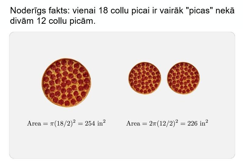Atceries scarono rakstu kad... Autors: nikrider Ikdienas triki, kurus vēlēsies izmēģināt