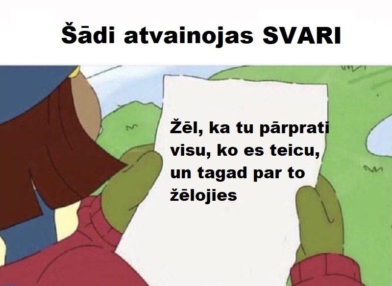 Autors: The Diāna Lūk, kā atvainojas katra horoskopa zīme