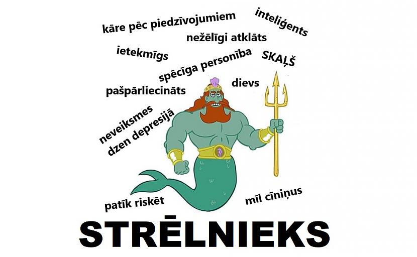 Autors: The Diāna Horoskopa zīmju raksturojums