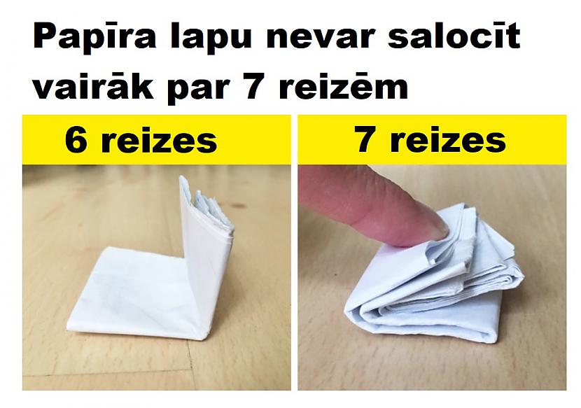 Autors: The Diāna 12 lietas, ko parasts cilvēks izdarīt NEVAR