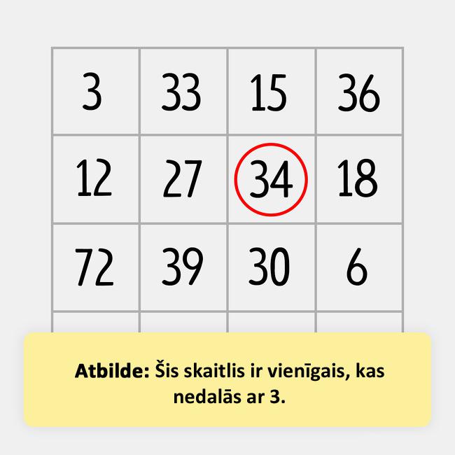 Autors: matilde Seši grūti cietie rieksti tiem, kuriem patīk padomāt