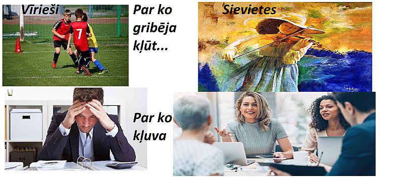 Autors: The Legend Vīrieši VS Sievietes!