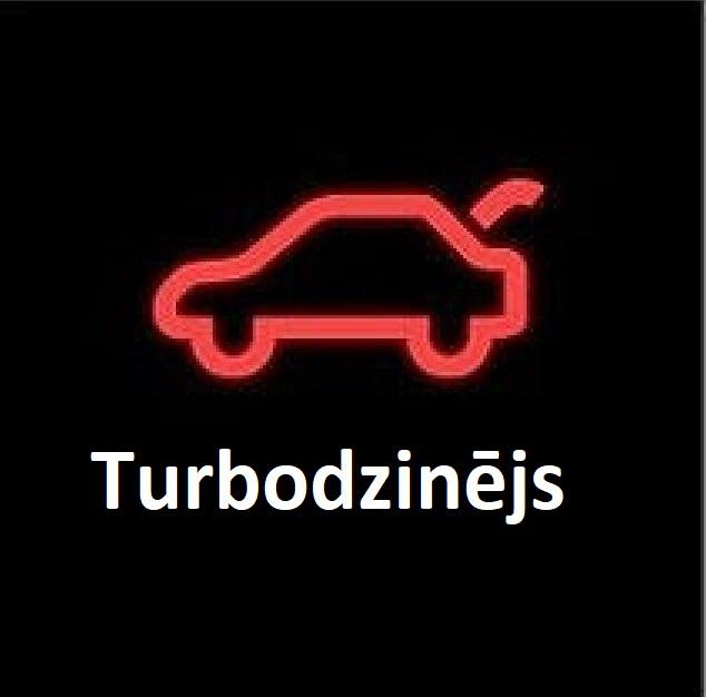 Autors: The Diāna Humoram: Vai zini, ko patiesībā nozīmē šie simboli uz auto paneļa?
