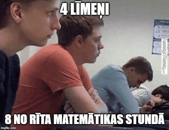 Pievienoja randomniks Autors: The Diāna Konkurss: Izveido «atpakaļ uz skolu» memi un laimē balvas!