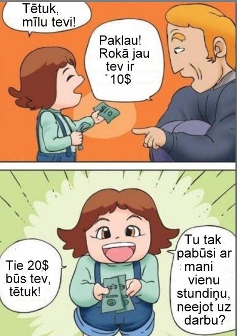 Autors: rasiks Ikdienas sīkumi bildēs