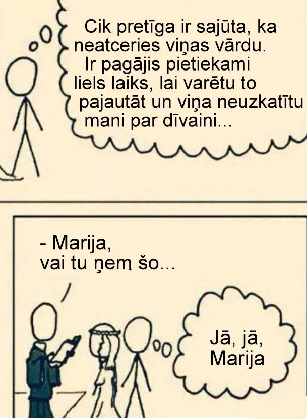 Autors: rasiks Ikdienas sīkumi bildēs