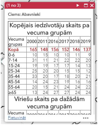 Uzspiežot uz kādu no objekta... Autors: Janis Upenieks4 Pastāvīgo iedzīvotāju skaits Latvijā