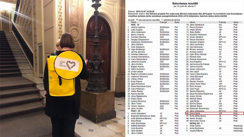 2 Deputāte Inese Voika... Autors: Jānis Baroniņš Mediķiem naudas nav, bet piemaksai koalīcijas deputātiem un partijām nauda ir.