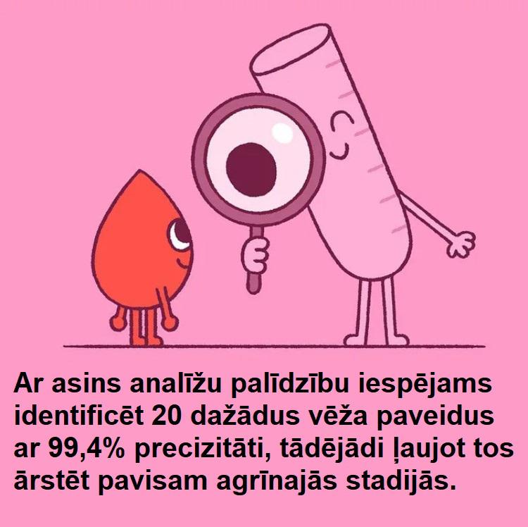 Autors: The Diāna 25 laimīgas lietas, kuras ir notikušas pēdējā laikā