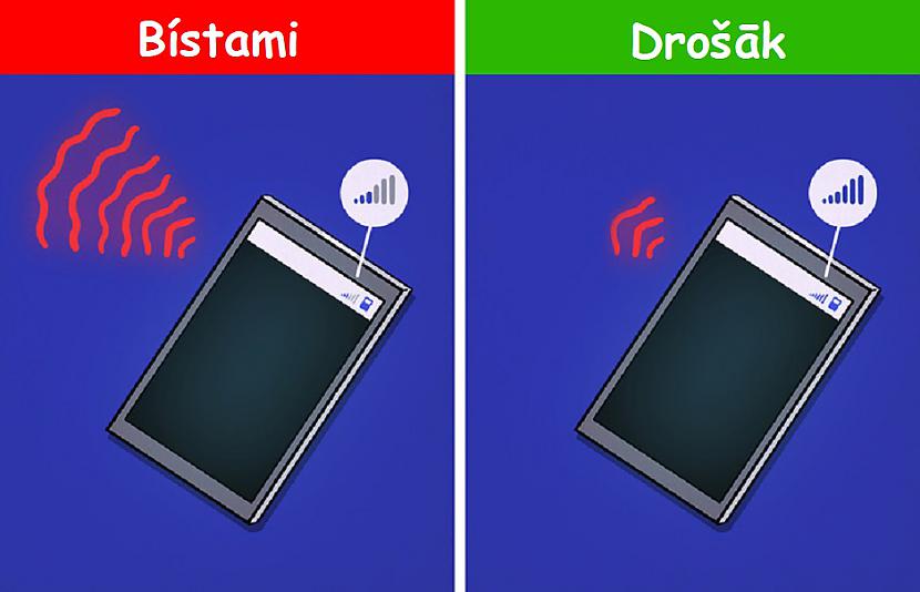 nbspIzmantoscaronana vājā... Autors: Lestets 5 kļūdas, kuras mēs pieļaujam, kad lietojam viedtālruņus