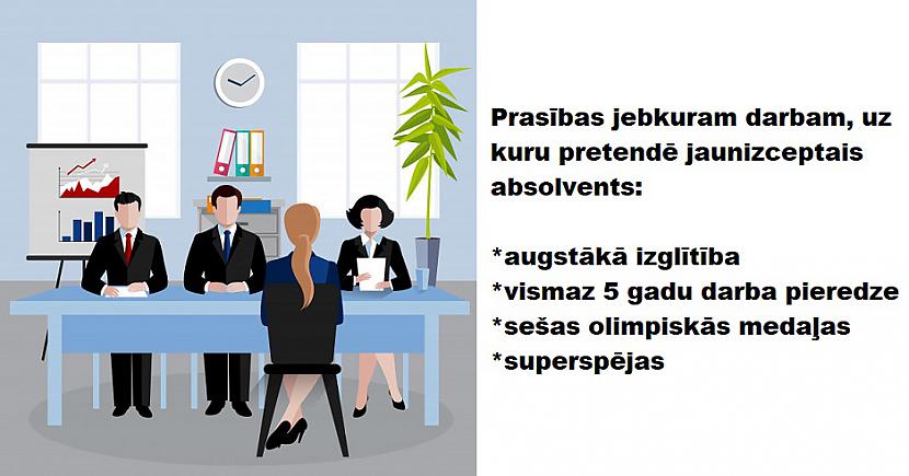 Autors: The Diāna 10 attēli, kurus sapratīs ikviens, kurš kādreiz ir bijis darba intervijā