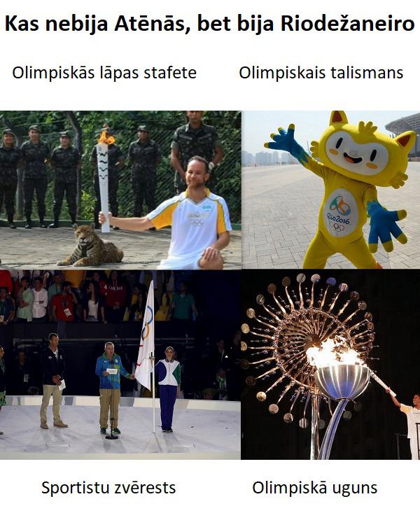 Olimpiskā uguns pirmoreiz... Autors: GargantijA I pret XXXI