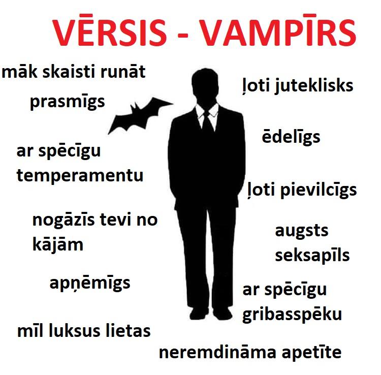 Autors: The Diāna Horoskopa zīmes kā mītiski radījumi