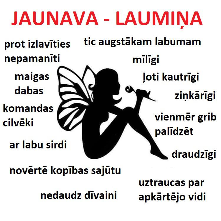 Autors: The Diāna Horoskopa zīmes kā mītiski radījumi