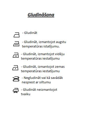 Veļas mazgāšanas simboli - Spoki