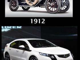 Tehnika 1912. vs 2012. gads