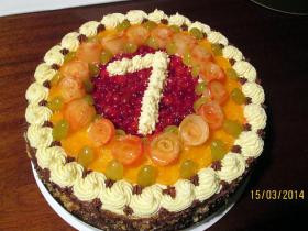 Cik izmaksā torte