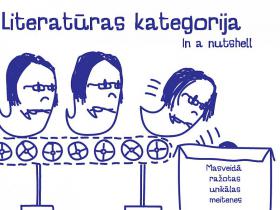 Kā kļūt par nākamo Viljamu Šekspīru.