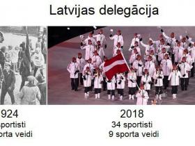 I pret XXIII