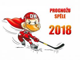 PČ hokejā: prognožu spēle. Rezultāti!
