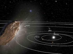 Hārvardas astronoms Avi Loebs: 6 iemesli, kāpēc Oumuamua ir ciplanētiešu zonde