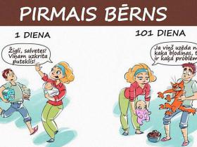 1. un 101. diena