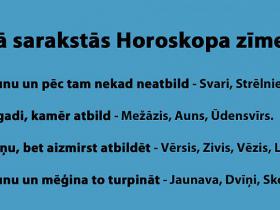 Raksturīgākās horoskopa zīmju iezīmes