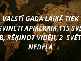 Tests: Vai spēsi atpazīt valsti pēc tās faktiem?